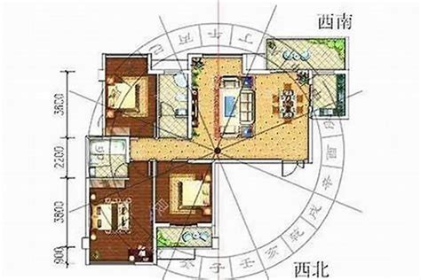 缺西南角|房屋缺角的判断方法及其化解